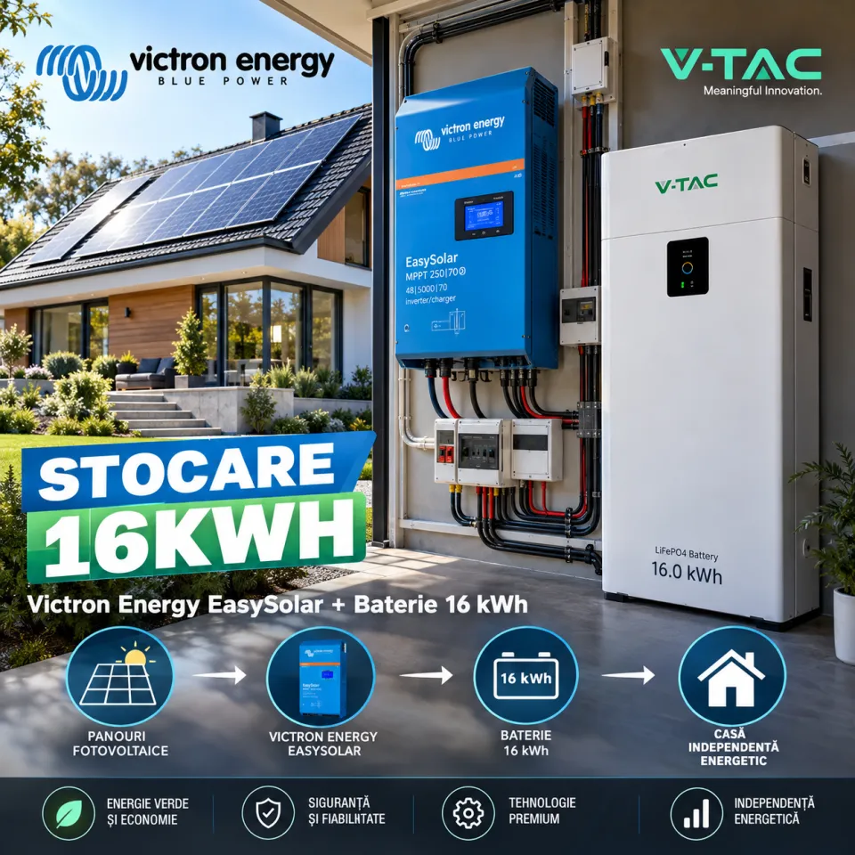 Sistem Victron Energy configurabil in functie de necesiatea clientului.